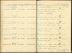 The Log Book covering the period when the aerial photographs were taken