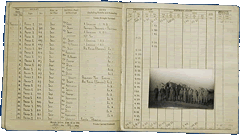 From one of Denis Peto-Shepherd's Flying Log Books. Practising, November 1st- 25th, 1943 - flying, landing, firing, etc. - often flying with Scott or Herringer pictured right