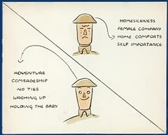Epidiascope Card