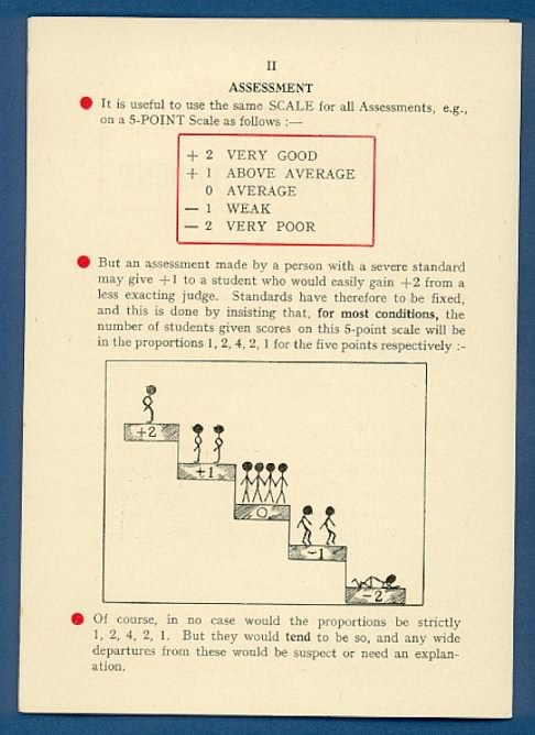 student assessment