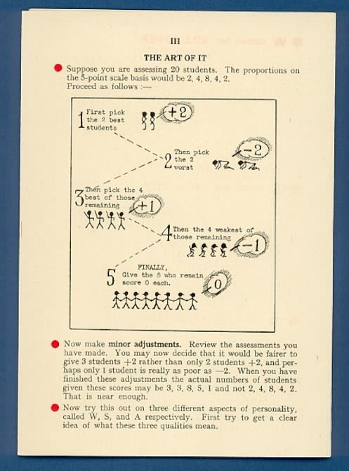 student assessment