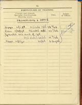 Margaret Halliwell's soldier's service and pay book showing her promotions and appointments.
