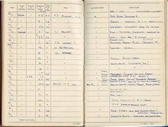 Pages from Eric Such's flying log book including a reference to the attack on Formosa, March 1945.