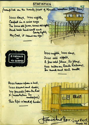 A Page from Charles Cole's Prisoner of War log, held in the Centre's Collection.